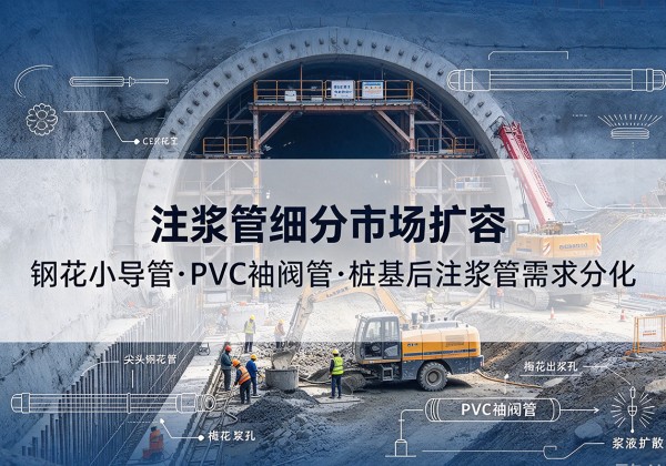 城中注浆管细分市场扩容，隧道钢花小导管、PVC 袖阀管、桩基后注浆管需求分化
